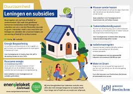 subsidie energie besparen